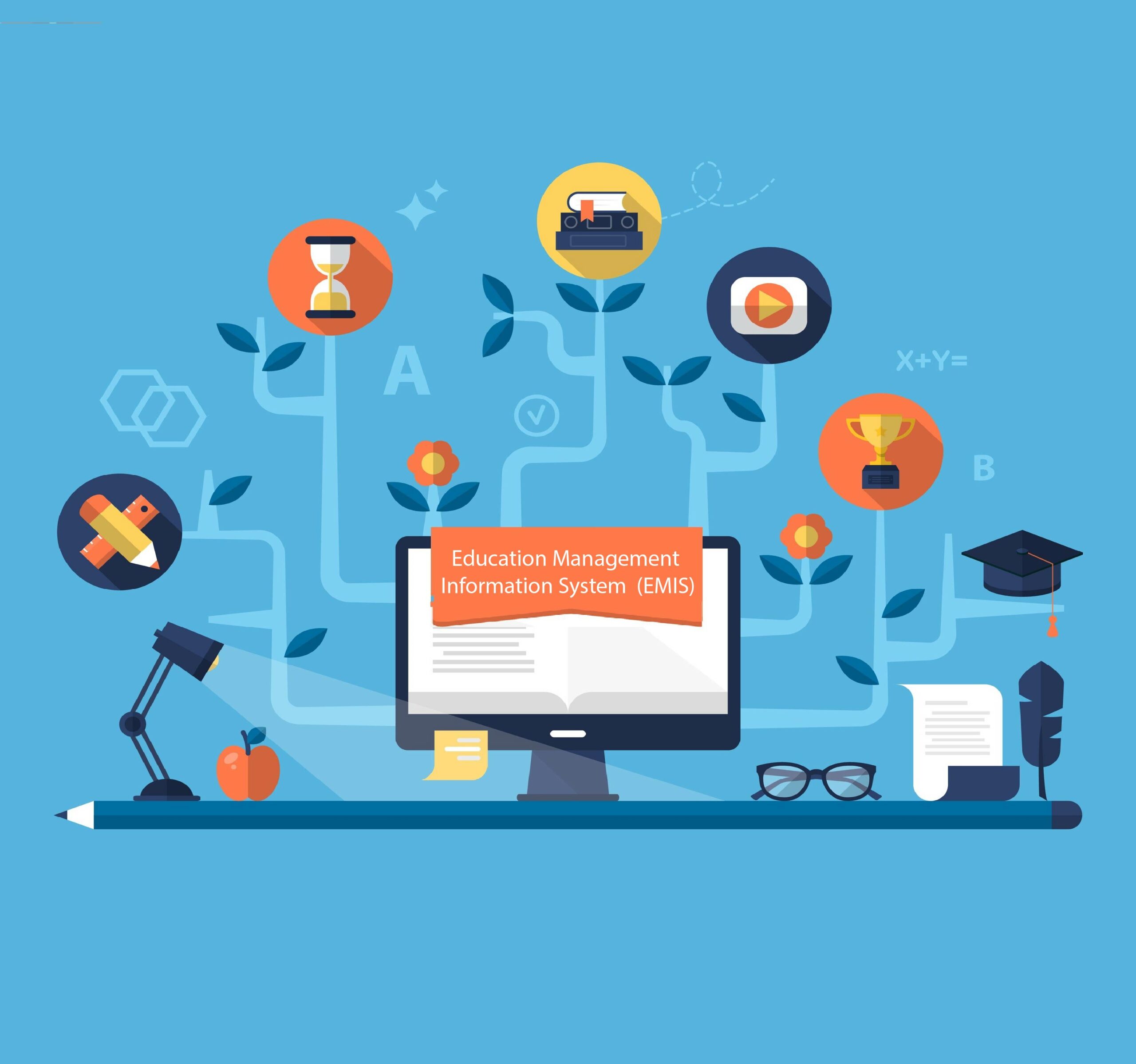 1632152005Education Management Information System