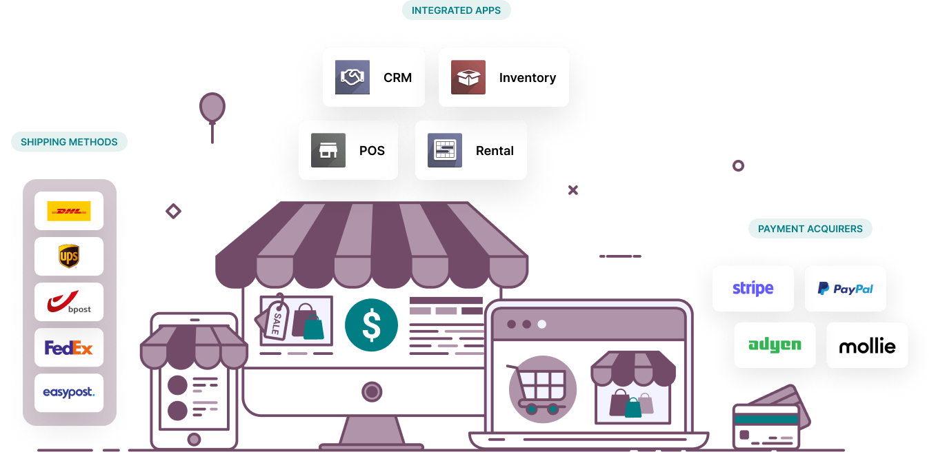 omnichannel