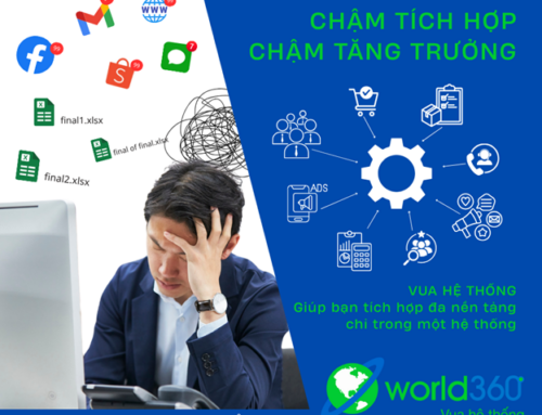 CHẬM TÍCH HỢP – CHẬM TĂNG TRƯỞNG!