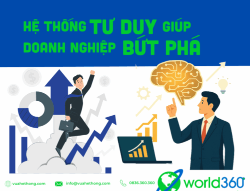 Không Chỉ Là Phần Mềm – Là Hệ Thống Tư Duy Giúp Doanh Nghiệp Bứt Phá