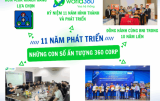 Phát Triển Doanh Nghiệp Bằng Công Nghệ Cùng 360 CORP – 11 Năm Đồng Hành Bền Vững Chuyển đổi số