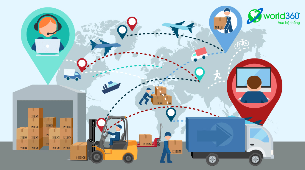 logic Doanh nghiệp logistics